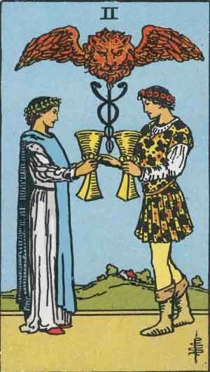 Carta del Tarot Dos de Copas